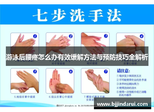 游泳后腰疼怎么办有效缓解方法与预防技巧全解析